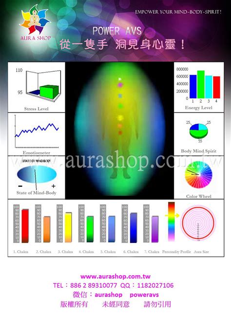 能量氣場|氣場是什麼？怎麼讓氣場增強？十分鐘讓你了解怎麼去。